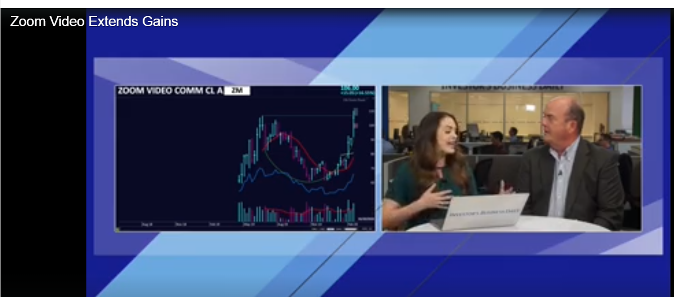ズームコミュニケーション Zm は新型コロナウィルス関連として最も注目されているものの一つでチャートはカップベースシェイプを形成 会社員が成長株 Okta ドキュサイン Docu ズーム Zm アップル pl 等 米国株でお金持ちを目指す 役に立つ最新の米国株