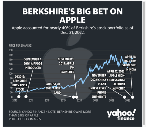 スクリーンショット 2023-05-08 12.21.41