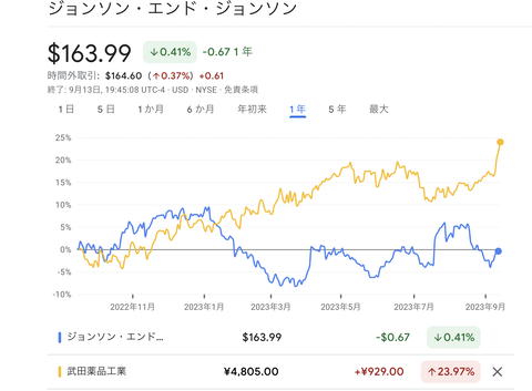 スクリーンショット 2023-09-14 18.30.37