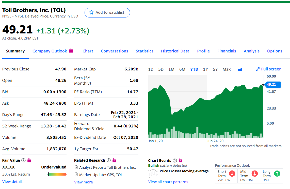 ジム クレイマー 関連 会社員が成長株 Okta ドキュサイン Docu ズーム Zm アップル pl 等 米国株でお金持ちを目指す 役に立つ最新の米国株情報とポートフォリオの考え方を発信します ジム クレイマー 関連 会社員が成長株 Okta ドキュサイン Docu ズーム Zm アップル pl 等 米国株でお金持ちを目指す 役に立つ最新の米国株情報とポートフォリオの考え方を発信します