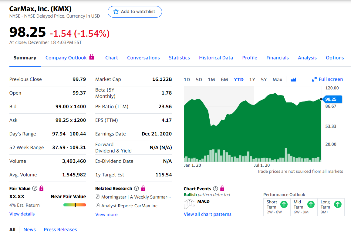 ジム クレイマー 関連 会社員が成長株 Okta ドキュサイン Docu ズーム Zm アップル pl 等 米国株でお金持ちを目指す 役に立つ最新の米国株情報とポートフォリオの考え方を発信します ジム クレイマー 関連 会社員が成長株 Okta ドキュサイン Docu ズーム Zm アップル pl 等 米国株でお金持ちを目指す 役に立つ最新の米国株情報とポートフォリオの考え方を発信します
