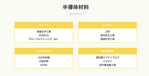スクリーンショット 2024-01-21 20.54.40