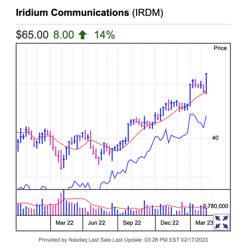 スクリーンショット 2023-02-19 23.23.51