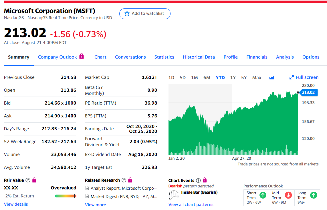 の 株価 マイクロソフト