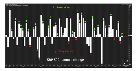 スクリーンショット 2023-01-07 2.26.21