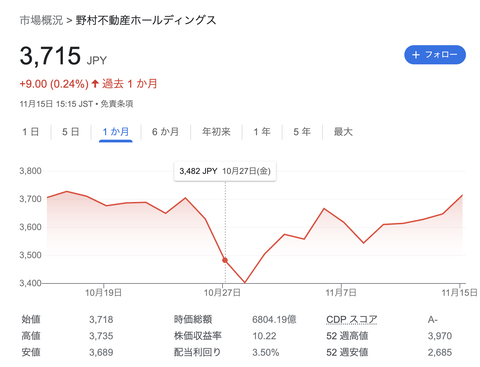 スクリーンショット 2023-11-15 18.26.14