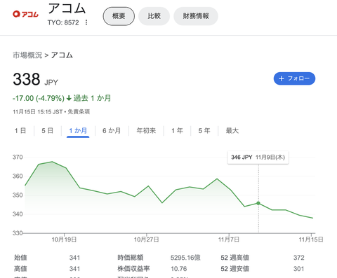 スクリーンショット 2023-11-15 18.33.59