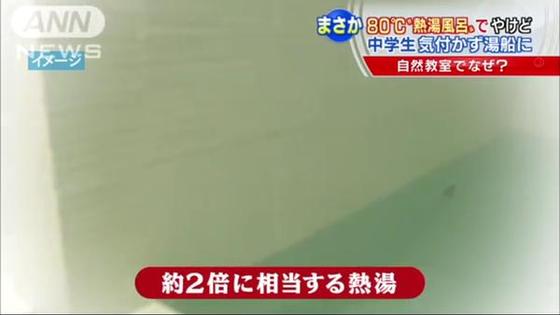 80 は40 の2倍の温度 Chaos0000のblog 80 は40 の2倍の温度 Chaos0000のblog