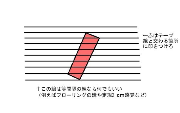 f0b4ed302b8c3a50abe0b59251ac34a8742051b31400467025