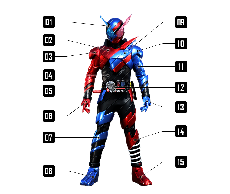 仮面ライダービルド登場仮面ライダー 登場怪人印象メモ1 混沌の深淵 カオス ディープ 仮面ライダービルド登場仮面ライダー 登場怪人印象メモ1 混沌の深淵 カオス ディープ