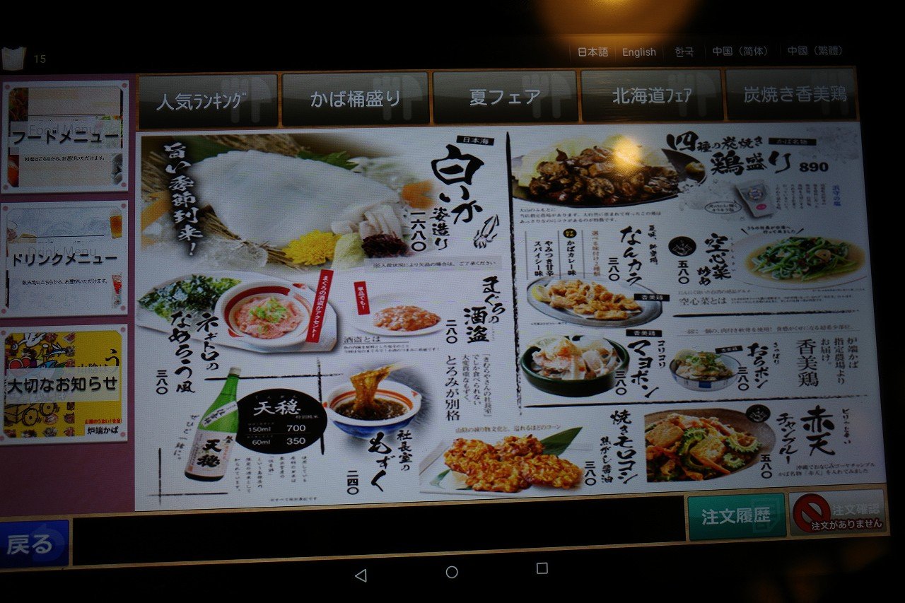 炉端かば 鳥取駅前店 鳥取出張ついでの旅２０１９ ３ ちゃっぷの温泉 ハイキングブログ