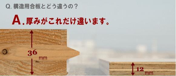 木とウールブレスとwal10にこだわっている材木屋ですが 何か May 09 Livedoor Blog ブログ