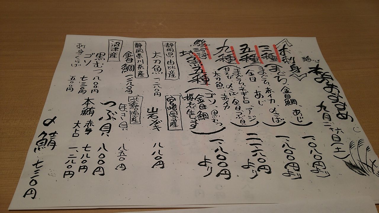 駿河湾沼津海いち jr沼津駅北口 Chappychanceの美味しんぼ漫遊記2 駿河湾沼津海いち jr沼津駅北口 Chappychanceの美味しんぼ漫遊記2