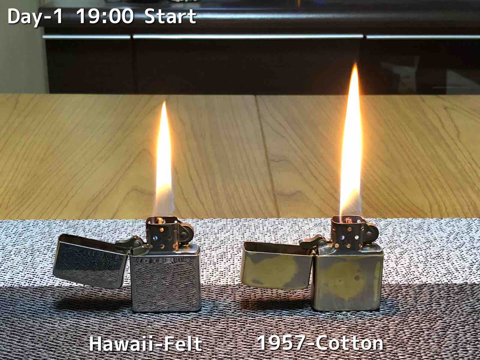 Zippo オイルチャージ後 何日着火できる 他ブログの方法を真似してみた 歩けおっさん By Rappo 楽歩 Zippo オイルチャージ後 何日着火できる 他ブログの方法を真似してみた 歩けおっさん By Rappo 楽歩