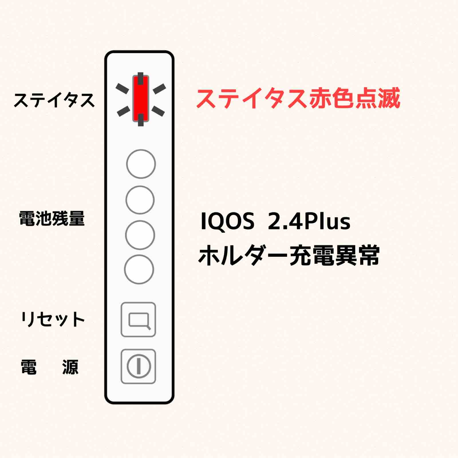 アイコス 赤く点滅