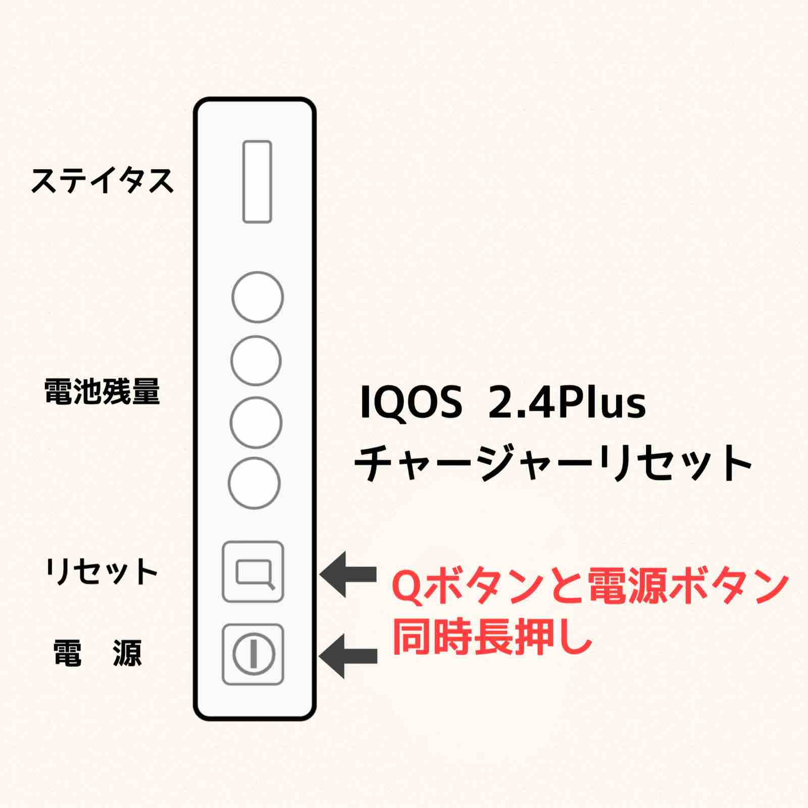 アイコス チャージャー 白点滅