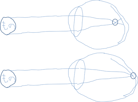 図6