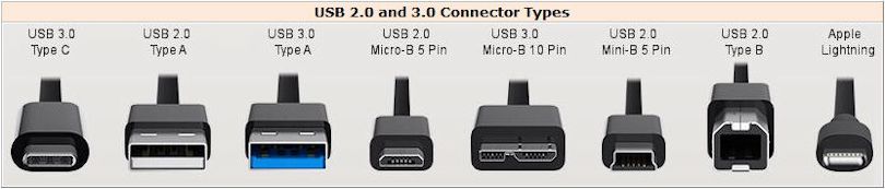 Thunderbolt 3 とthunderbolt 1 2の互換 変換 からくり箱 保守記録