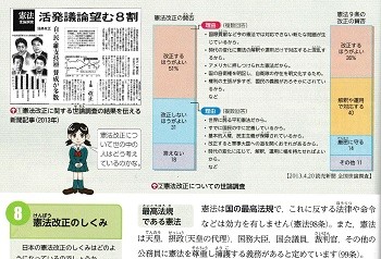 育鵬社_憲法改正1