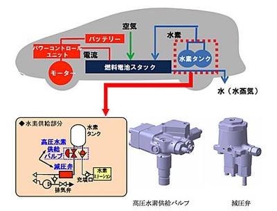 sp_141218mirai_01