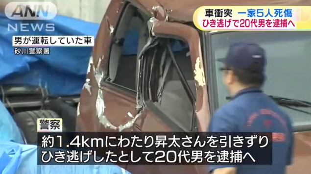 北海道 一家5人死傷事故 高1長男を約1 5キロ引きずり逃走 Rv運転の古味竜一容疑者 26 を逮捕 地 球 情 報 局 北海道 一家5人死傷事故 高1長男を約1 5キロ引きずり逃走 Rv運転の古味竜一容疑者 26 を逮捕 地 球 情 報 局