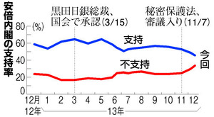 AS20131208000079_commL