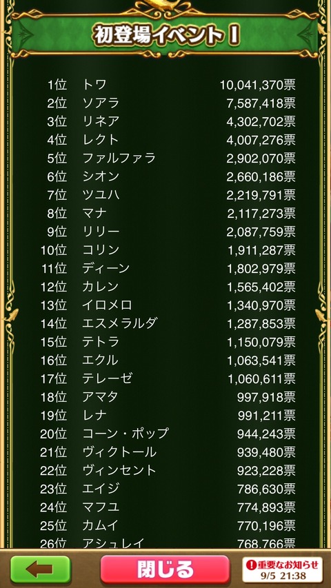 212D9981-CC08-48DA-867C-51830D771224