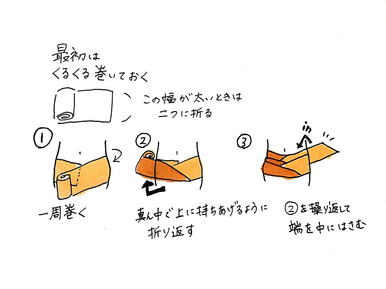 マタニティ 腹帯って本当にいる 腹帯の使い方 便利な腹帯パンツ 年子ママの買ってよかった育児 マタニティグッズ マタニティ 腹帯って本当にいる 腹帯の使い方 便利な腹帯パンツ 年子ママの買ってよかった育児 マタニティグッズ