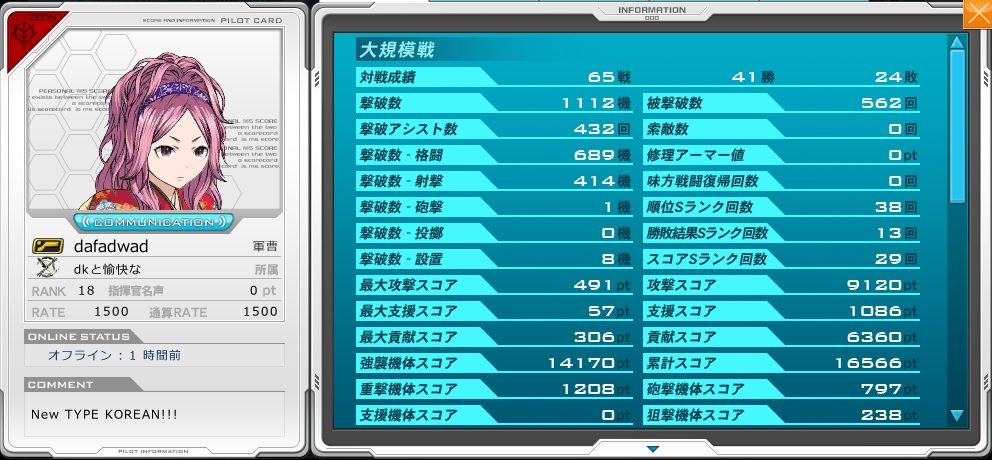 F鯖ジオン Dafadwad 部隊 Dkと愉快な 初心者狩りのクズ 機動戦士ガンダムオンライン晒しブログ