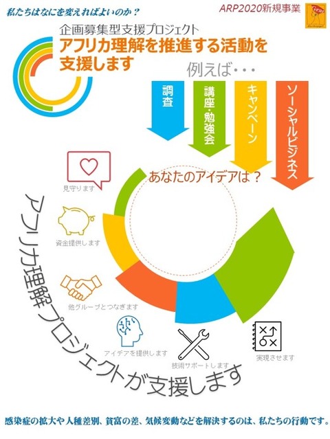 企画支援フライヤー