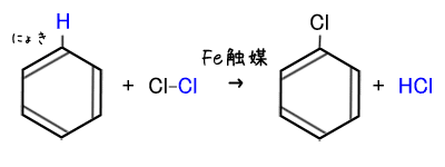 ベンゼン・クロロ化