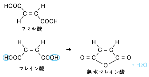 フマル酸とマレイン酸