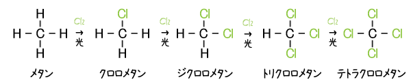 化学の星 有機化学 Livedoor Blog ブログ 化学の星 有機化学 Livedoor Blog ブログ