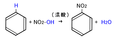 ベンゼン・ニトロ化