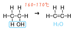 エタノール分子内脱水160-170