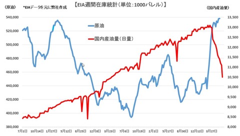 eia0618