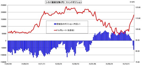 cftc1216