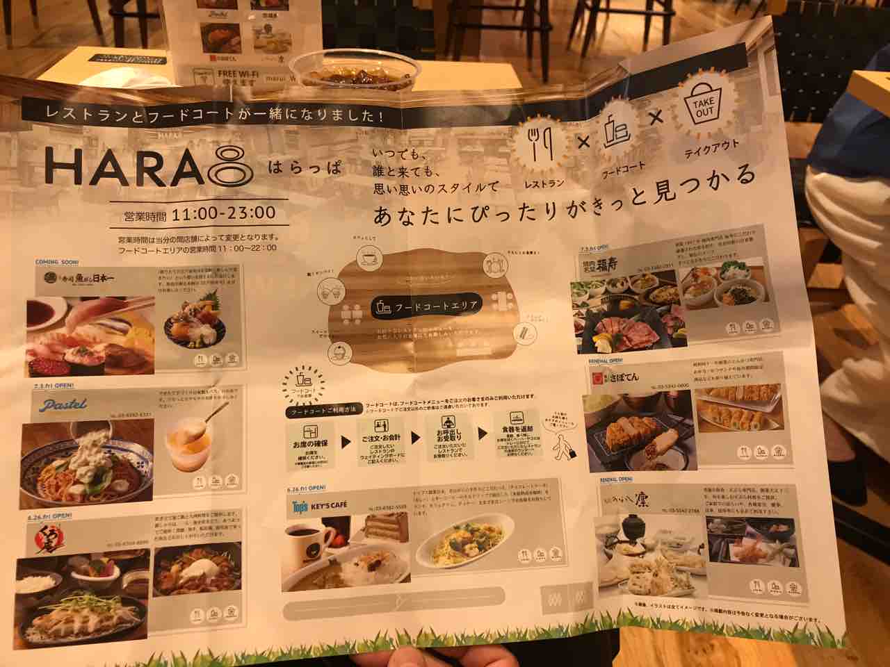 トップスキーコーヒー 中野マルイ シェビーズのブログ