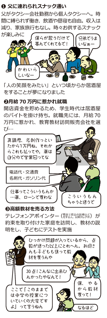 真鍋さん①_Vol21_カラー