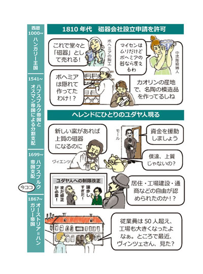 あつらえの器 ―ヘレンドと万国博覧会―第２話