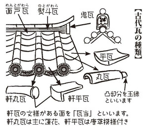 瓦窯3-1