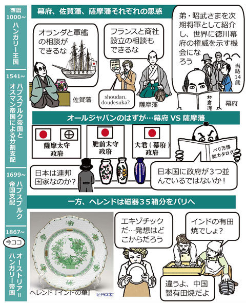 ヘレンド8話