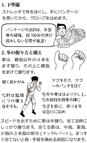 お仕事図鑑『ボクシングジム㊥』