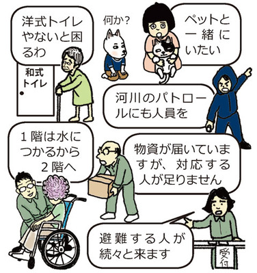 ハザードマップ10_避難所の人々2