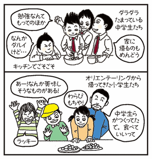 チャレンジクラブ2コマ漫画