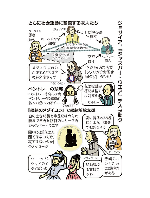 『女王陛下の陶工』と呼ばれた男 ～天ハ自ラ助クル者ヲ助ク～ ❼