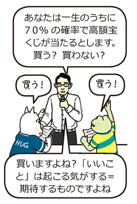 ハザードマップ3