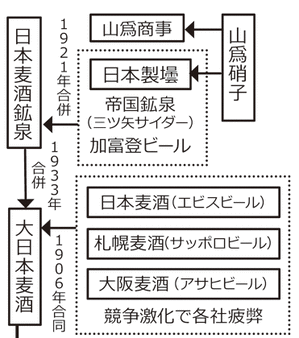 2-4