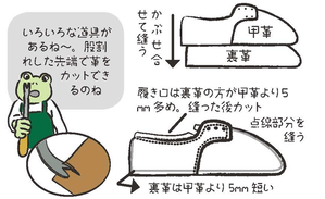 靴職人4