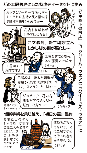 ウェッジウッド第4話